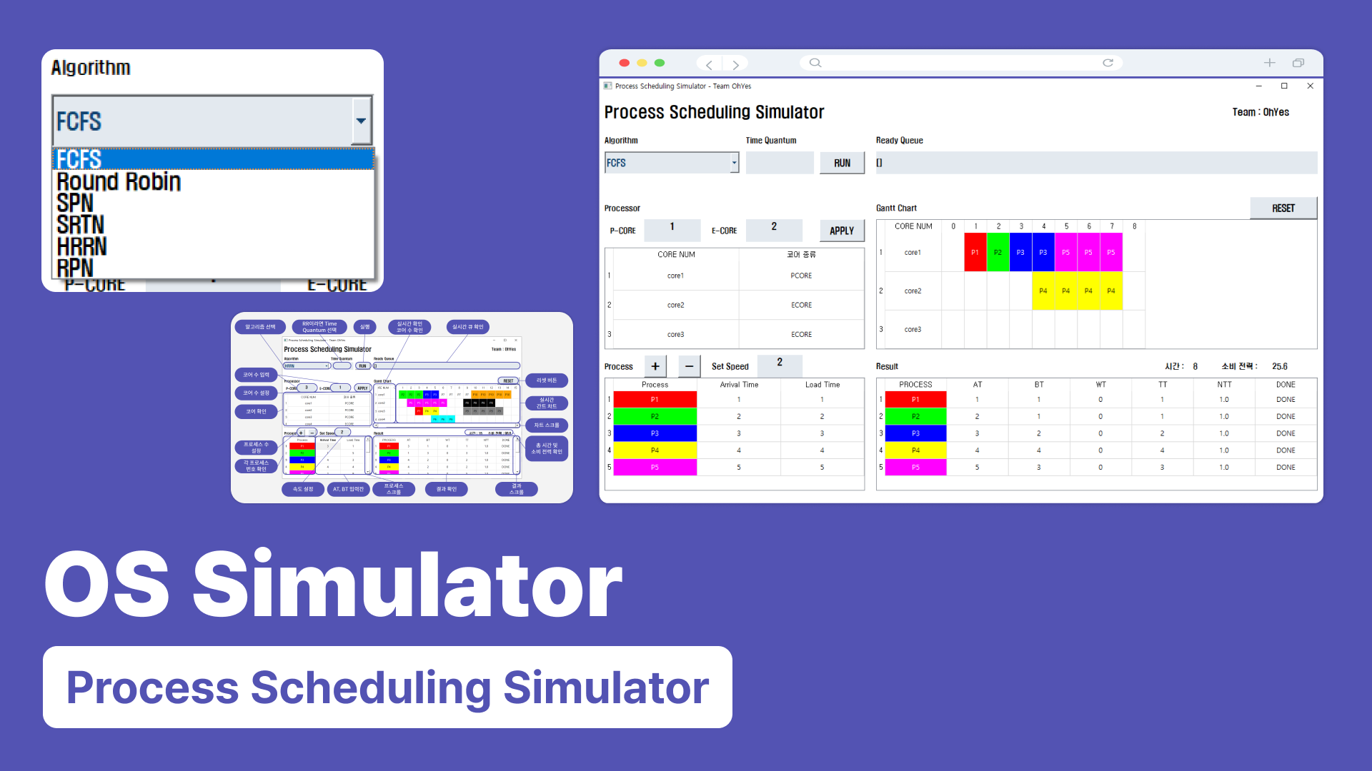 OS Simulator | Process Scheduling